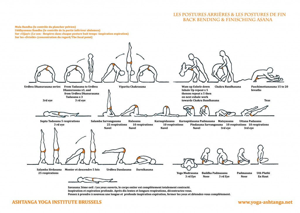 Ashtanga yoga class for beginners, (simplified) primary series ...