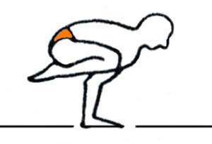 Ashtanga Yoga Bruxelles_posture_equilbre